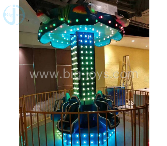 Mini Rotary Tower