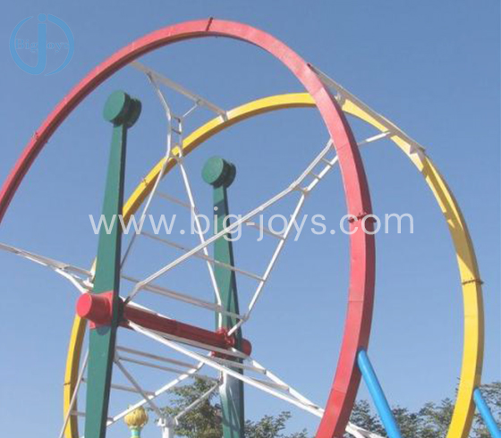 Ferris Wheel Ring